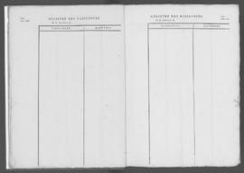 Registre de naissances 1821-1872.