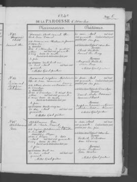 Registre de naissances 1840-1857.