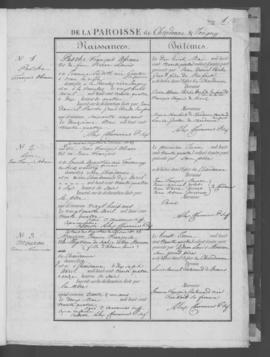 Registre de naissances 1834-1868.