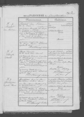 Registre de naissances 1872-1875.