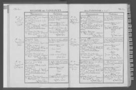 Registre de naissances 1834-1850.